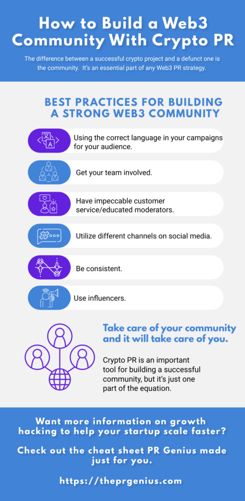 Building a Web3 Community with Crypto PR